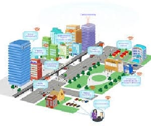 dehradun have no place in smart city project first phase.